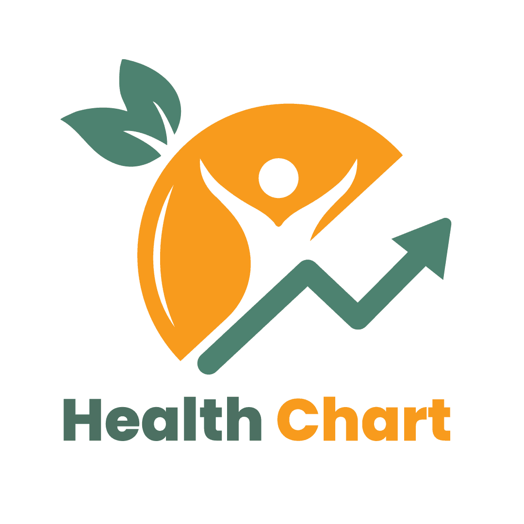 Health Chart Kuwait